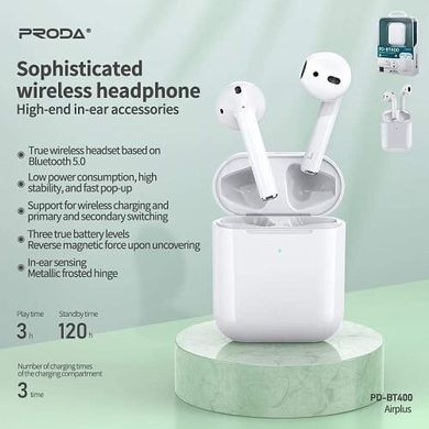 Наушники PRODA PD-BT400 Hi-resolution Stereo Headphones, Белый