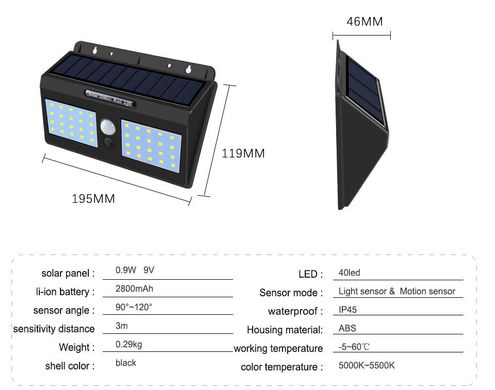 Світлодіодний настінний світильник Solar motion sensor Light YH 818 PR2