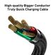 Кабель BASEUS Type-C HW flash charge cable halo |1M, 3A, 40W|, Черный