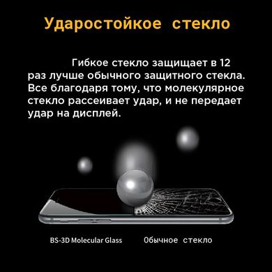 Гибкое 5D стекло для Samsung A52 4G / A52 5G - Не бьется и не трескается, Черный