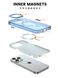 Чехол для iPhone 11 Matt Clear Case with Magsafe Blue