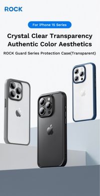Чохол накладка для iPhone 15 Pro Max Rock Guard matte Full