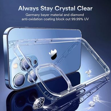 Чохол для iPhone 16 Pro Max ROCK Pure series Protection Case Прозорий