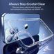 Чехол для iPhone 16 Pro Max ROCK Pure series Protection Case Прозрачный