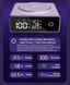 Беспроводной Повербанк MagSafe Power Bank для iPhone 10000 mAh 22.5W Магсейф + 3 cables (Micro/ Usb-C/ Lightning) Павербанк с беспроводной зарядкой Purple