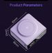 Беспроводной Повербанк MagSafe Power Bank для iPhone 10000 mAh 22.5W Магсейф + 3 cables (Micro/ Usb-C/ Lightning) Павербанк с беспроводной зарядкой Purple