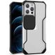 Чехол Camshield matte Ease TPU со шторкой для Apple iPhone 13 Pro (6.1"") Черный