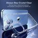 Чехол для iPhone 14 ROCK Pure series Protection Case Прозрачный