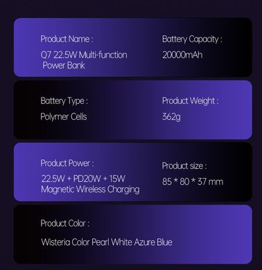 Беспроводной Повербанк MagSafe Power Bank для iPhone 20000 mAh 22.5W Магсейф Павербанк с беспроводной зарядкой  Purple