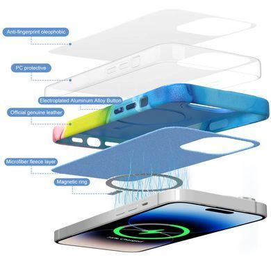 Шкіряний чохол Figura Series Case with MagSafe для Apple iPhone 11 (6.1"") Multicolor