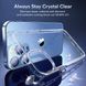 Чехол для iPhone 14 Pro Max ROCK Pure series Protection Case Прозрачный