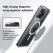 Чехол для iPhone 15 Pro Max Rock Premium Clear Case with magnetic