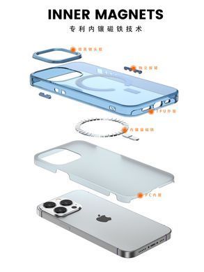 Чехол для iPhone 14 Pro Matt Clear Case with Magsafe Yellow