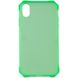 Чехол TPU UAG ESSENTIAL Armor для Apple iPhone XR (6.1") Зеленый