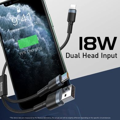 Кабель BASEUS Combo cafule USB+Type-C/Lightning 2-in-1 PD Cable |1.2M, 18W, 2.4A| (CATKLF-ELG1) Black, Black