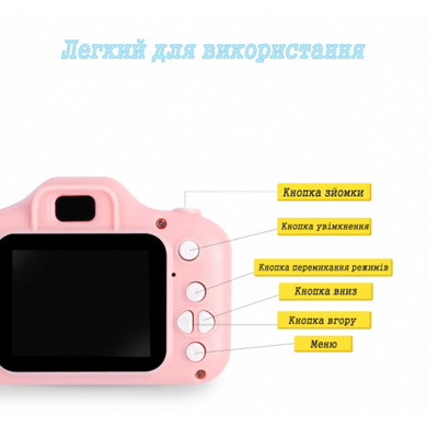 Дитячий цифровий фотоапарат Kids Camera GM14 із записом відео Рожевий