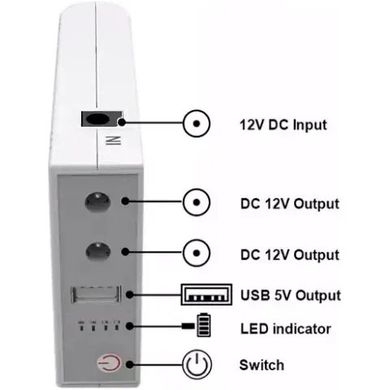 Источник бесперебойного питания для роутера MiniUPS DC 8800mAh ИПБ Повербанк для роутера