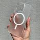 Чехол для iPhone 13 Pro Max Matt Clear Case ультратонкий, не желтеет White