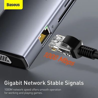 USB - C Хаб Baseus Metal Gleam Series 9-in-1 Multifunctional Type-C HUB Docking Station