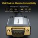 Кабель BASEUS Enjoyment Series VGA Male To VGA Male Bidirectional Adapter Cable |2M| Grey, Grey